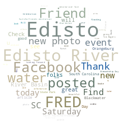 profilecloudbot's tweet photo. @EdistoFriends here is your wordcloud! https://t.co/zSO8mKodBg