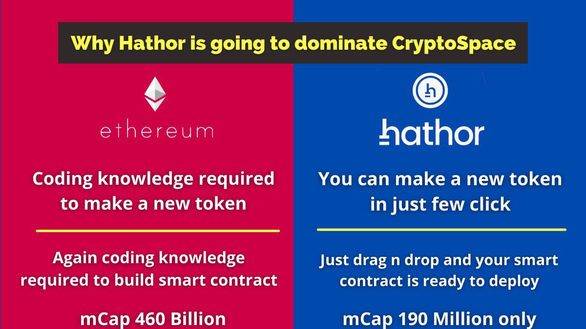 JohnNakamoto_'s tweet image. $HTR 🤤🤤🤤