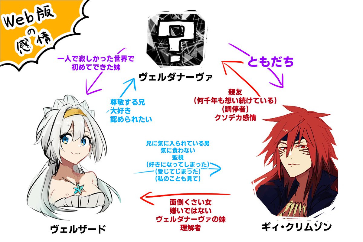 Image Et Video Liste De Imaima Sii Whotwi Analyse Graphique Twitter