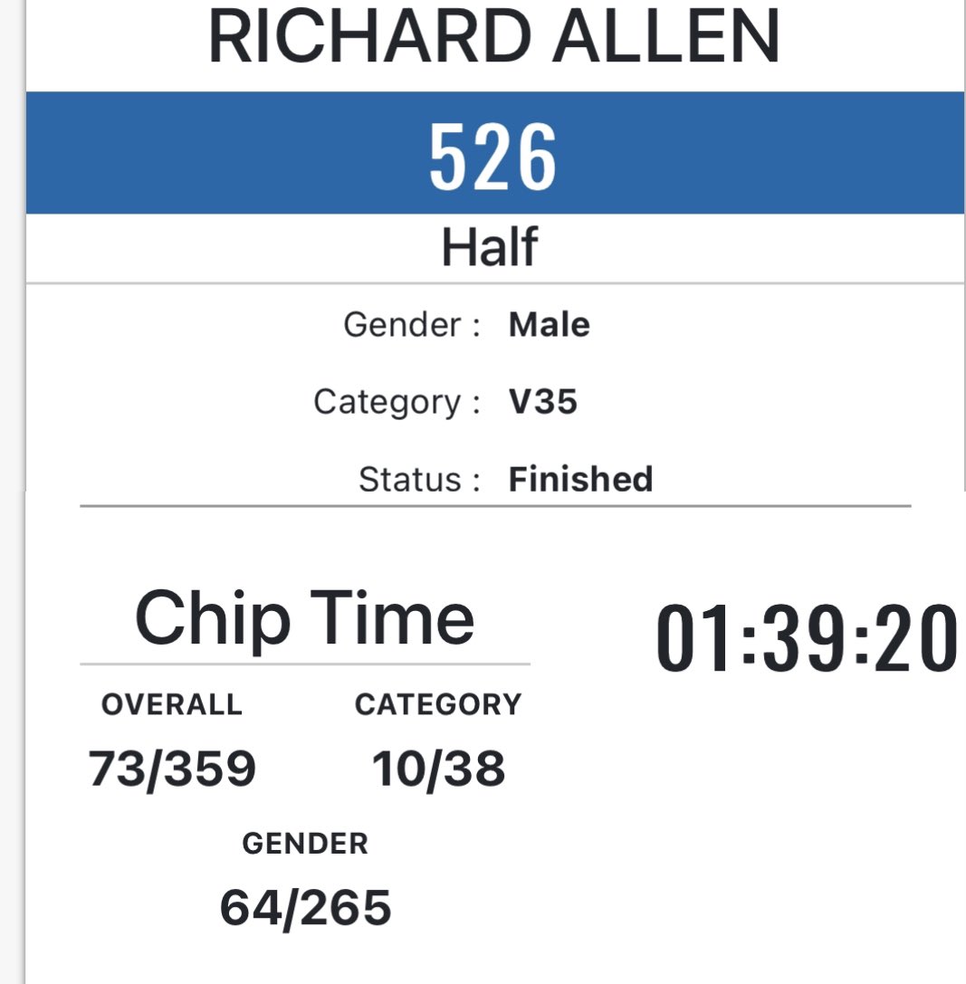 Rich Allen tweet media