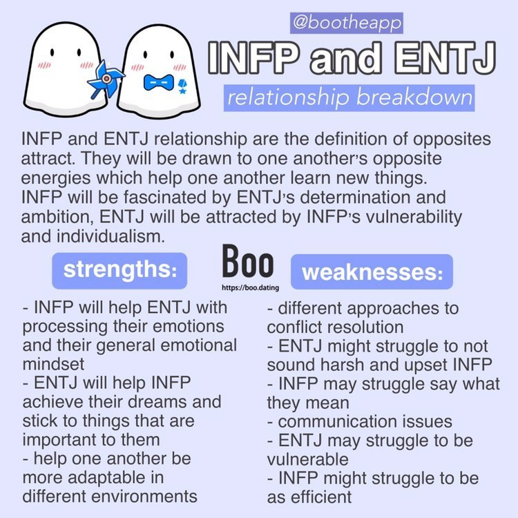 تويتر Boo Personality Universe على تويتر Infp And Entj Relationship Breakdown Mbti Infj Infp Enfj Enfp Intj Intp Entj Entp Isfj Isfp Esfj Esfp Istj Istp Estj Estp Myersbriggs Infpmeme