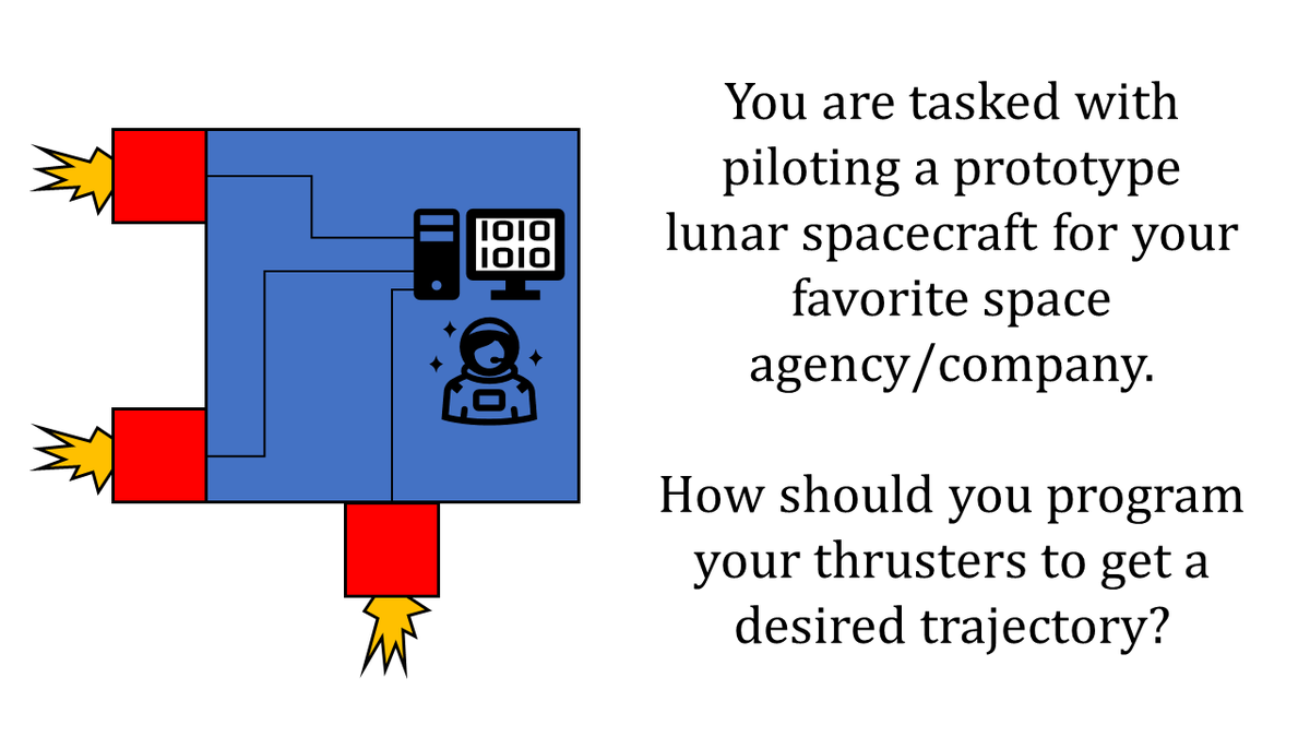 Arnaldo_AGITF's tweet photo. Here's a microlesson on the last #dynamics problem I whipped up for my students before the end of the semester:

Can you figure out how to pilot this ship? https://t.co/t58DiAnV50