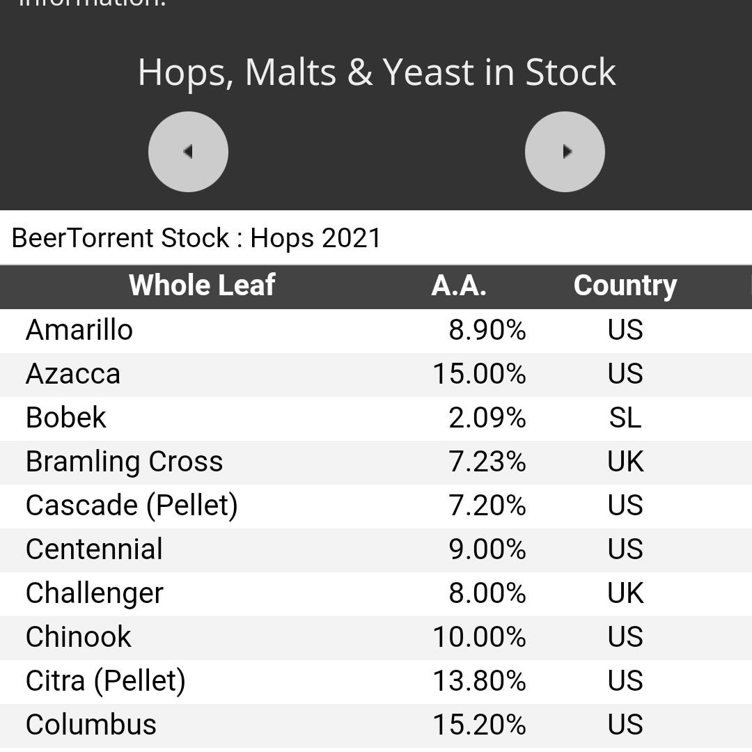 BeerTorrent's tweet image. Take a look at our LIVE list of in-store hops, malts and yeast! beertorrent.uk/shop
If you want to make an order, or if there's something else you're looking for, send us a message 🍻
#CraftBeer #homebrew