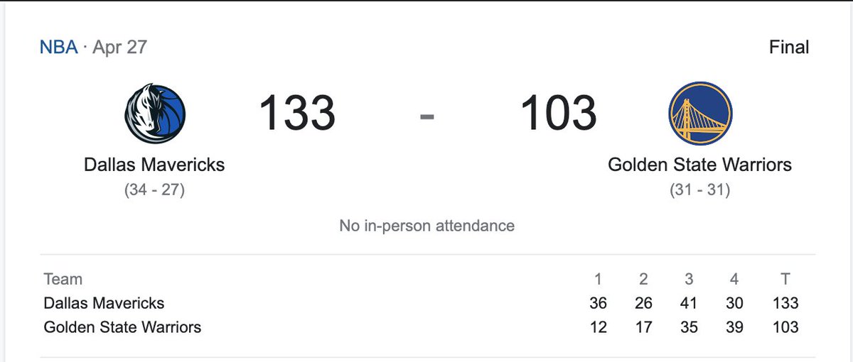 𝓗𝓪𝓻𝓵𝓪𝓷𝓭 depressed warriors fan x bears fan on Twitter "Don’t remind me