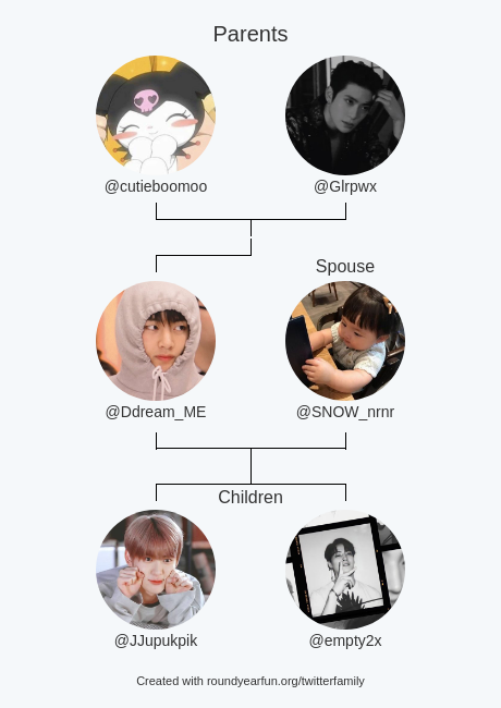 Ddream_ME's tweet photo. My Twitter Family:
Parents: @cutieboomoo @Glrpwx
Spouse: @SNOW_nrnr
Children: @JJupukpik @empty2x

via https://t.co/4PNBTBmQwa

⠀ https://t.co/hJOCmHNin5