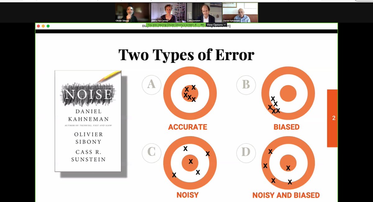 Maura Feddersen (@maurafeddersen) on Twitter photo A hospital where 1/2 of doctors over-diagnose & 1/2 under-diagnose is a 'noisy' hospital. On average, it might look ok, but many patients are subject to intrusive, expensive treatments. Others are at risk of death. Noise, not just bias, is an issue in our judgement <a href="/CassSunstein/">Cass Sunstein</a> A hospital where 1/2 of doctors over-diagnose & 1/2 under-diagnose is a 'noisy' hospital. On average, it might look ok, but many patients are subject to intrusive, expensive treatments. Others are at risk of death. Noise, not just bias, is an issue in our judgement <a href="/CassSunstein/">Cass Sunstein</a>