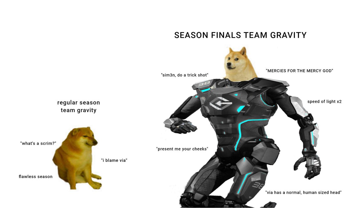 For anyone wondering how the <a href="/EchoGames/">Echo Games</a> <a href="/EchoArena_VRML/">Echo Arena VR Master League</a> finals are going so far

<a href="/ViatrexVR/">Philipp Rietdorf</a> <a href="/Lowriderrr1/">Lowriderrr</a> @Louis19842102 Sim3n

LIVE NOW - twitch.tv/vrmasterleague