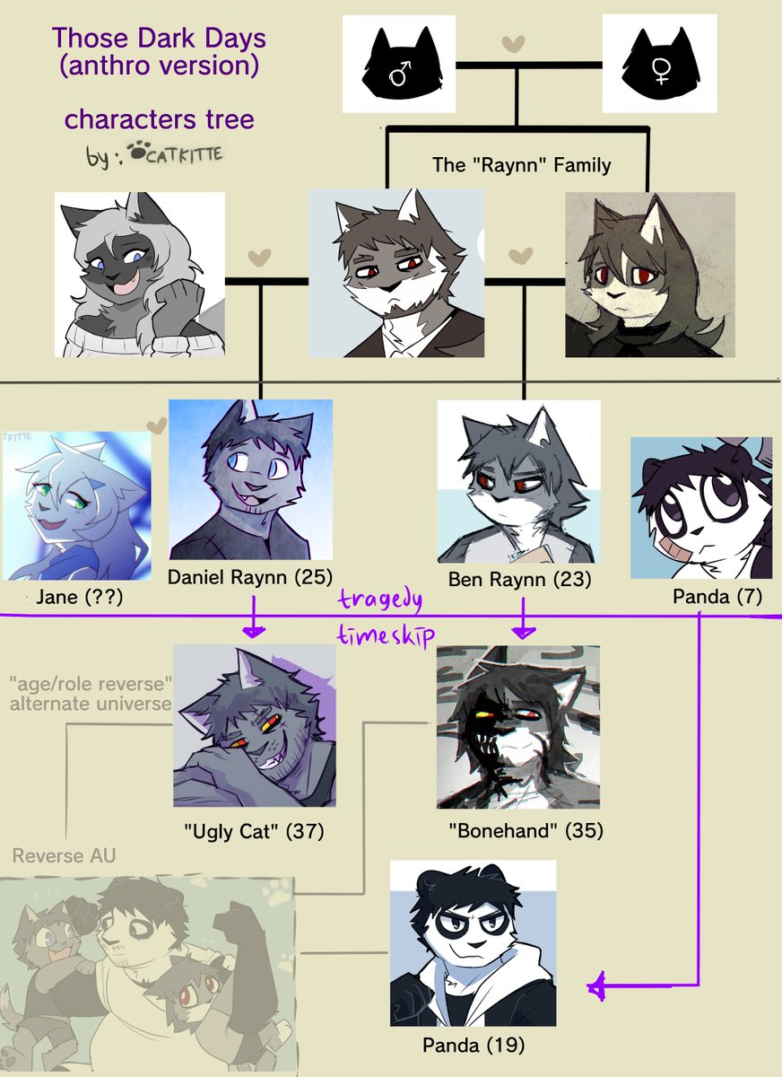 CatKitte 🐾 tweet media