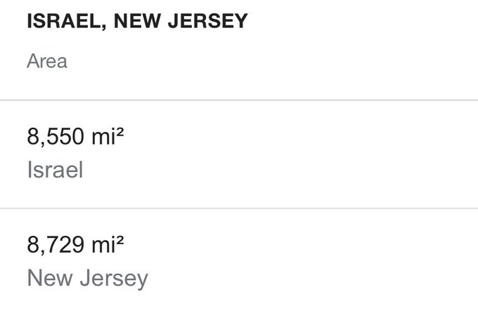 If America wants to stand with Israel so bad, give them New Jersey and leave Palestinians alone. This<a href="/tag/lebanon"class="tags"><span>#lebanon</span></a>