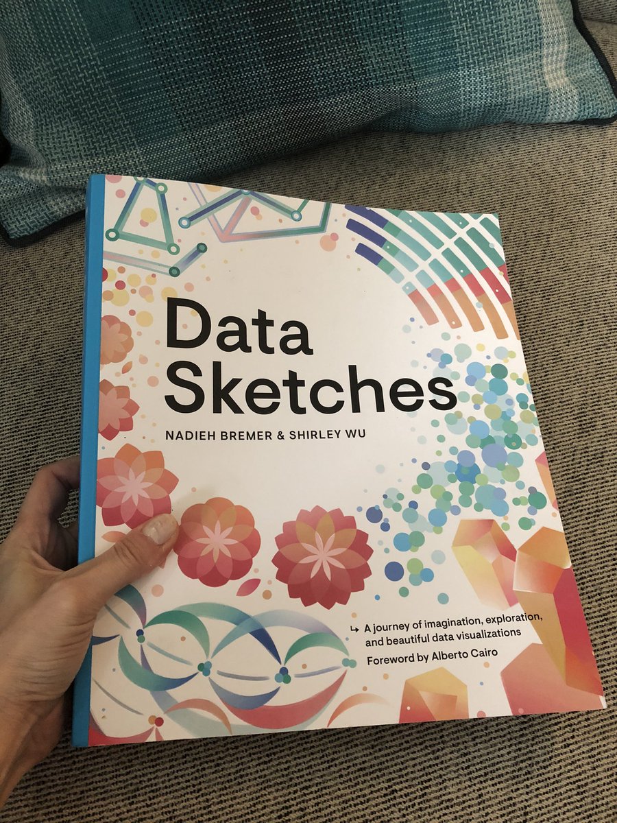 📚 Weekend read: <a href="/datasketches/">Data Sketches</a> 

Probably the heaviest and most beautiful book in my home library.