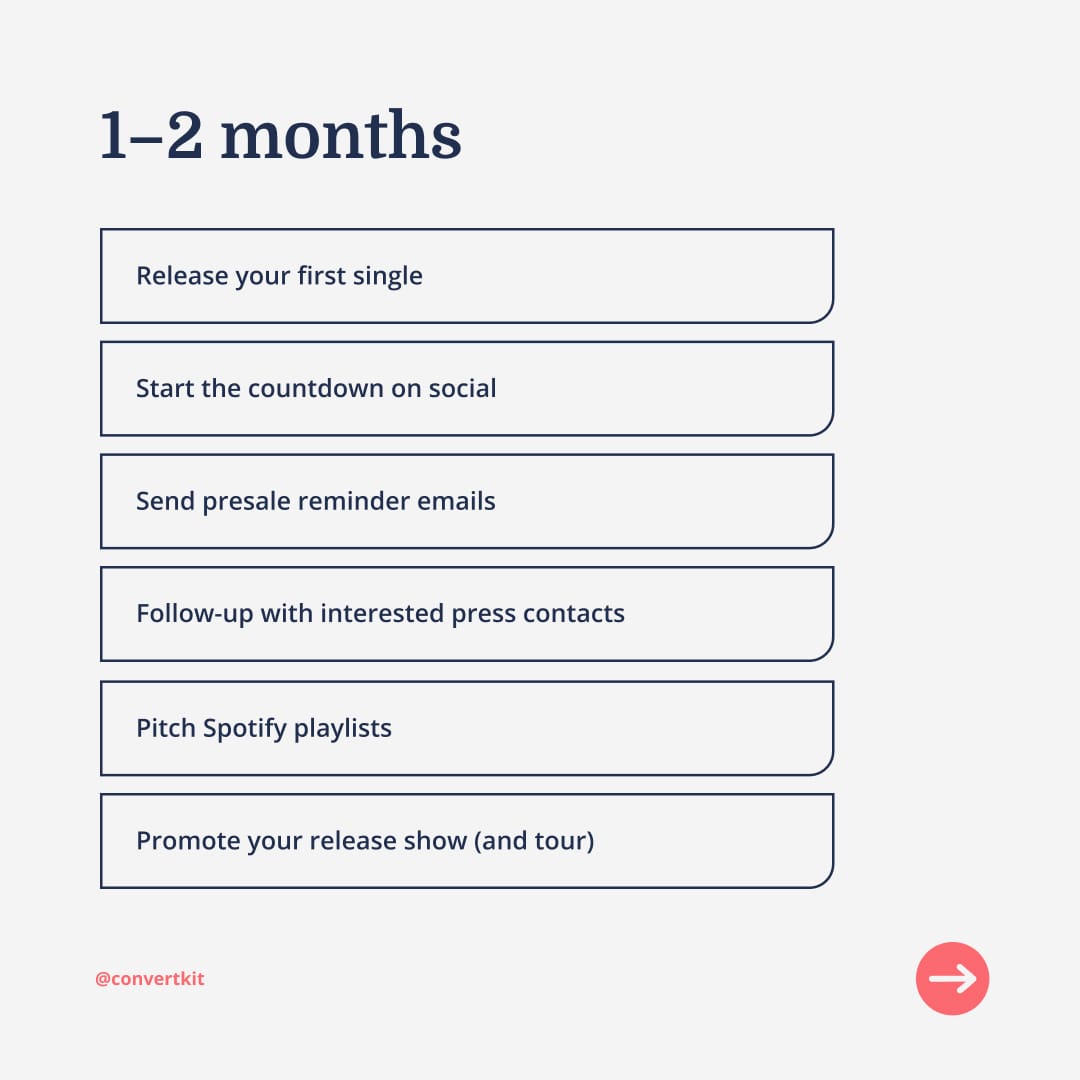 You don't need a major label to have a successful album launch. Read our newest article about building a successful release schedule with examples from <a href="/sundaecrush/">Sundae Crush</a> and <a href="/lucydacus/">Lucy Dacus</a>: convertk.it/promote-album-…