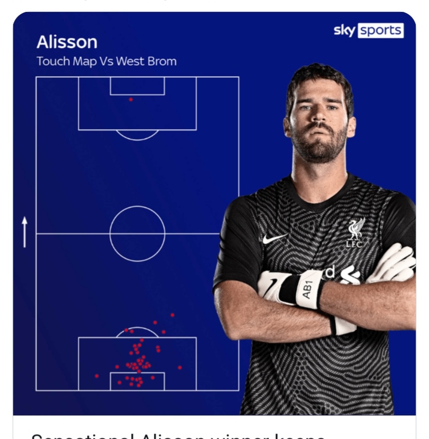 Mark Sutherland * tweet media