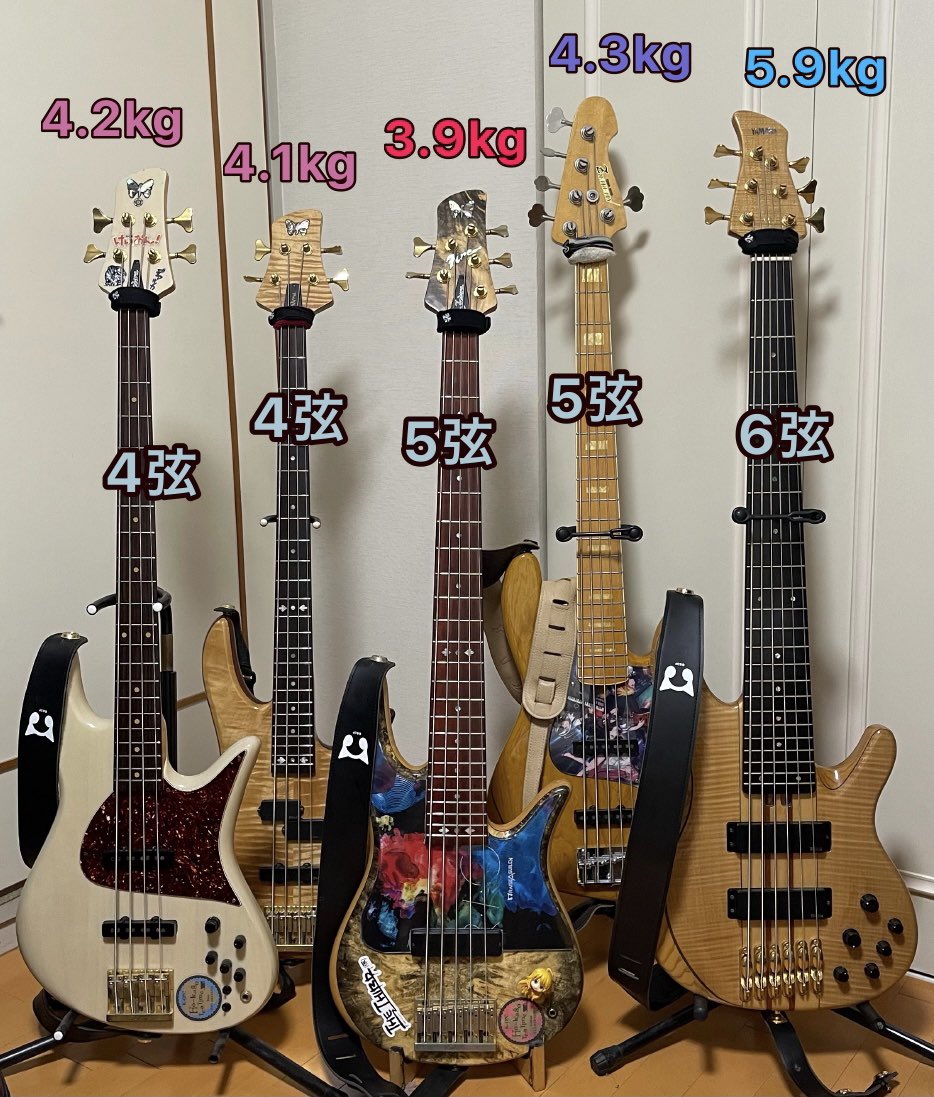 ケ☆ラ (@kera1980GT) / Posts / X