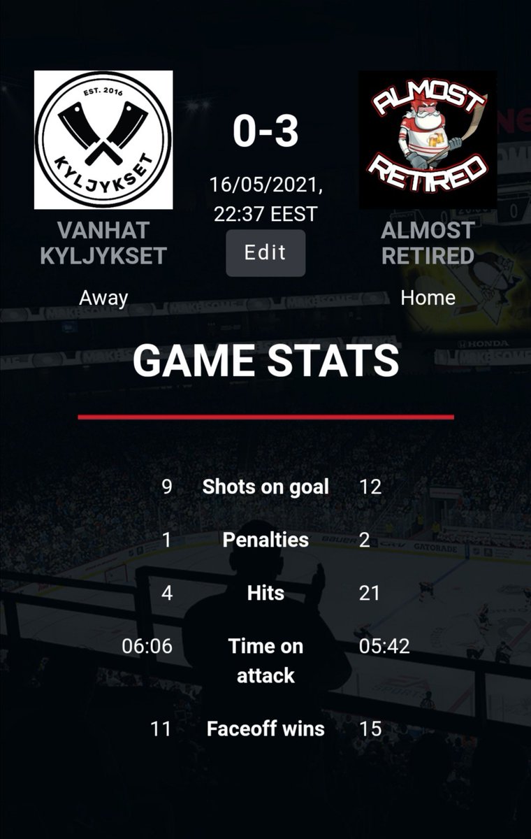 Not our best night vs <a href="/AR_EASHL/">Almost Retired</a>

Our offence didn't show up and we end up losing both tight games.

#ECL12 #NHLGamer #KYLJYSNATION