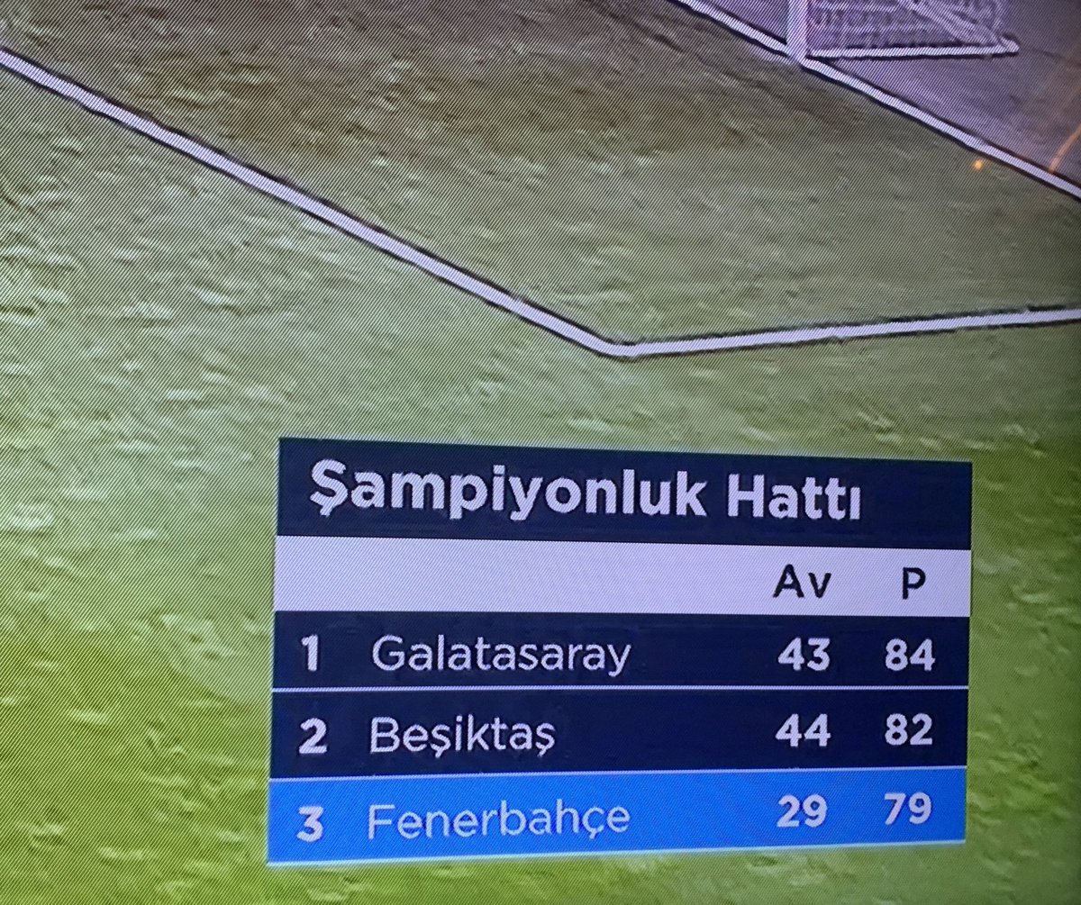 Şu görüntü sonsuza dek canımı yakıcak.