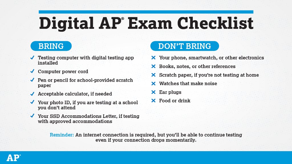 College Board releases AP digital testing details for 2020–2021