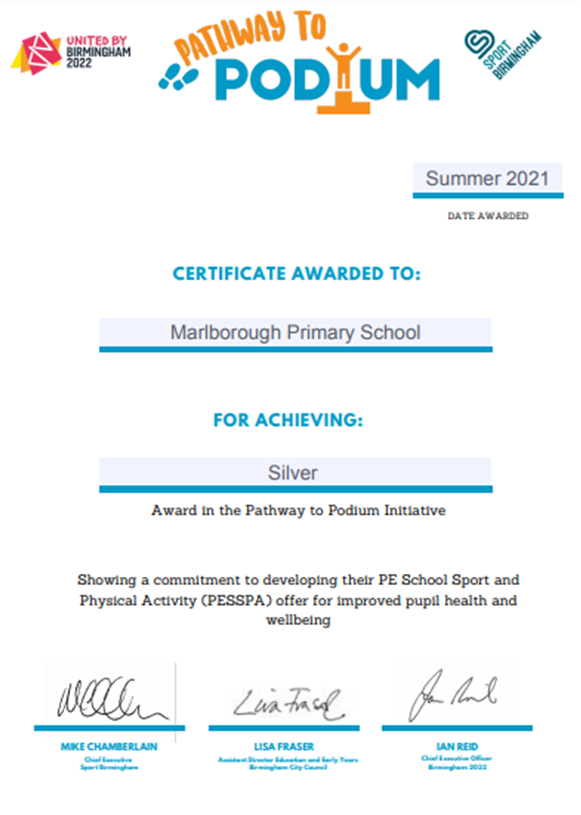 MarlboroughPrim's tweet photo. Pathway to Podium 2020/21
From Engagement with 40 points in December 2020, now Sliver with 73 points and only missing out on Gold by 2 points.
#PathwaytoPodium #PESSPA #teamwork #Going4Gold
@SportBirmingham @CPSGO @YouthSportTrust https://t.co/hSdRsZTY37