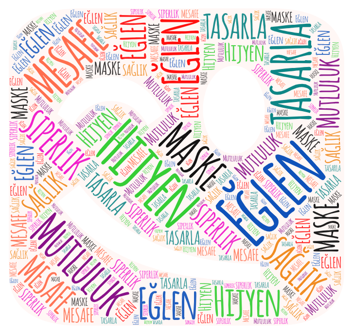 Betül Kuplay/Vilayetler Hizmet Birliği Anaokulu/İZMİR
WordArt çalışmam