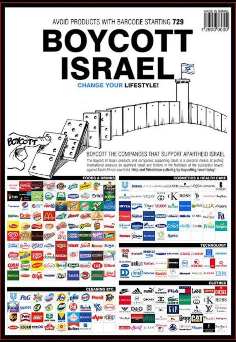 Boycott israeli products list 2020