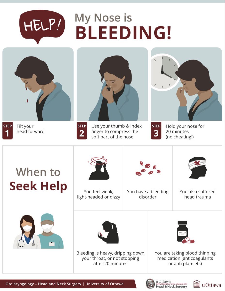 If you or someone you know is having a nose bleed, follow these tips! There are many misconceptions on how to stop a nose bleed - I can only hope that this little project by <a href="/NadiaHua/">Nadia Hua</a> and I lends some clarification! 😊