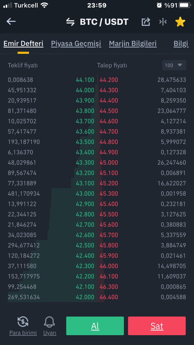 Crypto_Astra's tweet photo. Ya ya #btc yarın çok güzel olacak #xvgbtc 🦾🦾🦾🦾🦾 https://t.co/HlMwhui3Ib