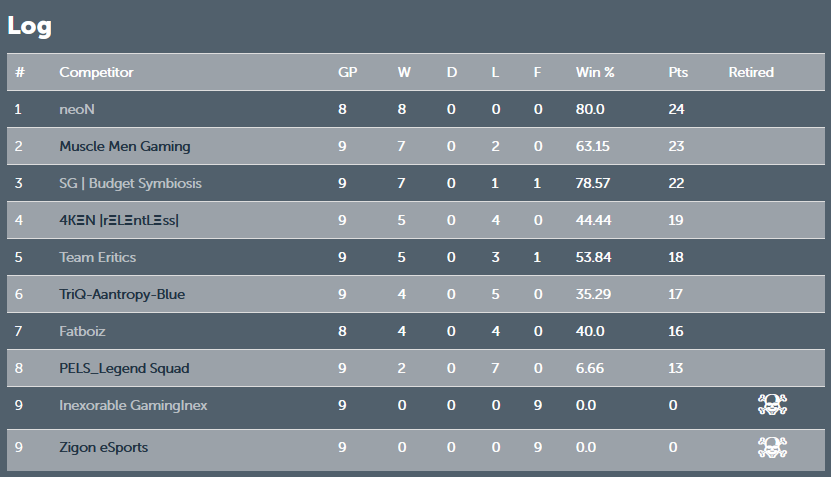 MuscleMen Gaming tweet media