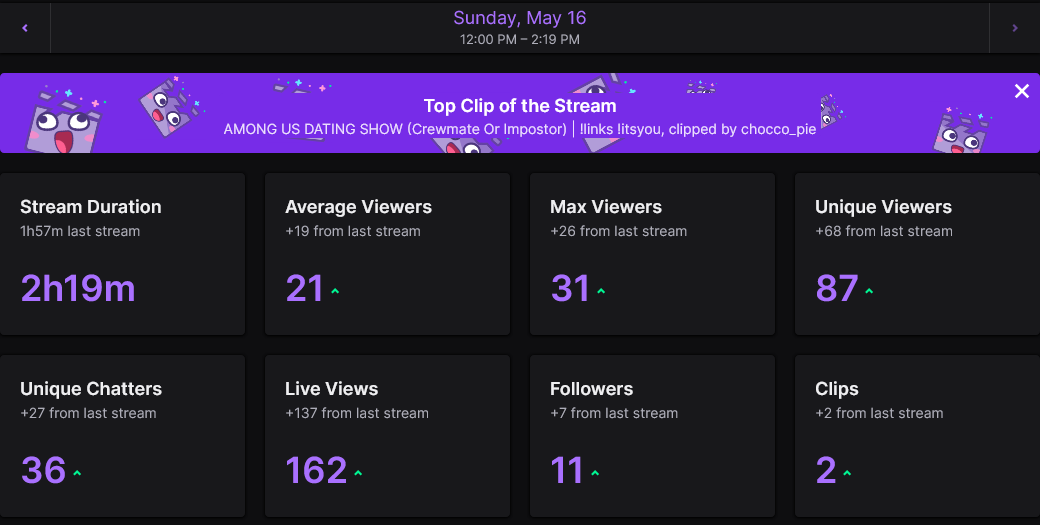 nightmarenateyt's tweet image. WE HAD TO CUT THE SHOW SHORT TODAY BECAUSE OF TECHNICAL DIFFICULTIES BUT THIS IS MY BEST STREAM EVER, TYSM EVERYONE WE WILL RESUME THE SHOW HOPEFULLY TOMORROW