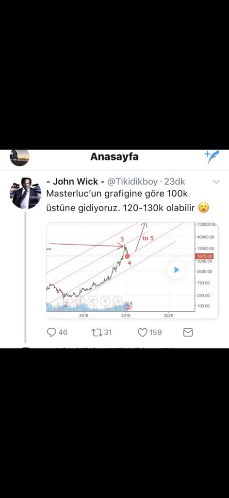Mertcalypso's tweet photo. @Tikidikboy https://t.co/xxKzWKIN0m