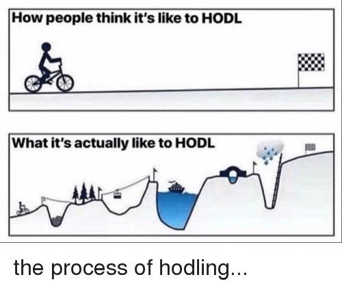 Today feels like 2017 bull market (esp. during the fork war). It's not a straight line to the next ATH, but a lot of volatility (multiple -30% dips). HODL🚀