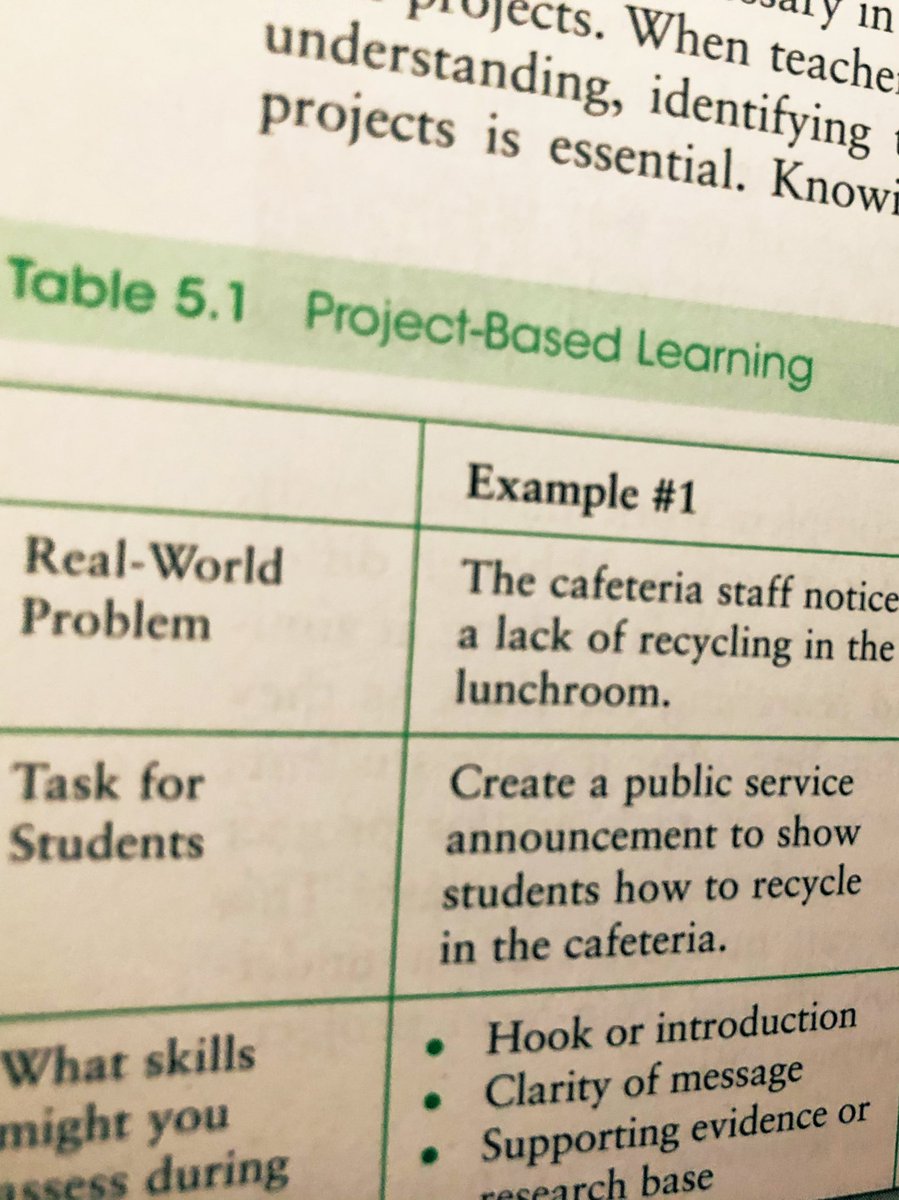 SamanthaShaffn2's tweet image. ♥️ this book that came in today! #FormativeTech @ClassTechTips #assessment #PBL 👍💯😎 @ClassTechTips