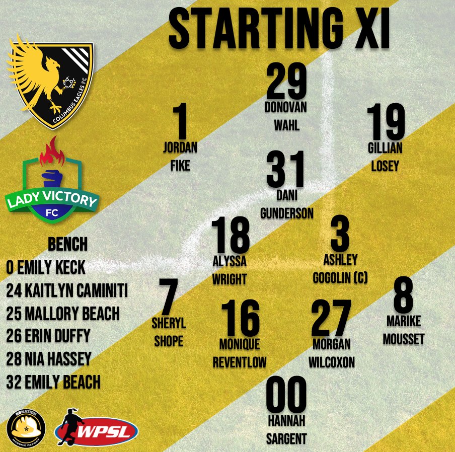 MassiveReport's tweet photo. Here’s the starting XI for the @ColumbusEagles.

Watch here, at 7: https://t.co/JXApunuoBr

DUAL MATCH ACTION TONIGHT! https://t.co/0sQfClQCov