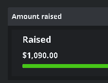 daveedium's tweet photo. MASSIVE SHOUTOUT TO MY COMMUNITY!!

24 hour stream turned into a HUGE success raising $1090 for @StJudePLAYLIVE in 1 day!

This is why I have the best community! https://t.co/O7fbfIpBjM