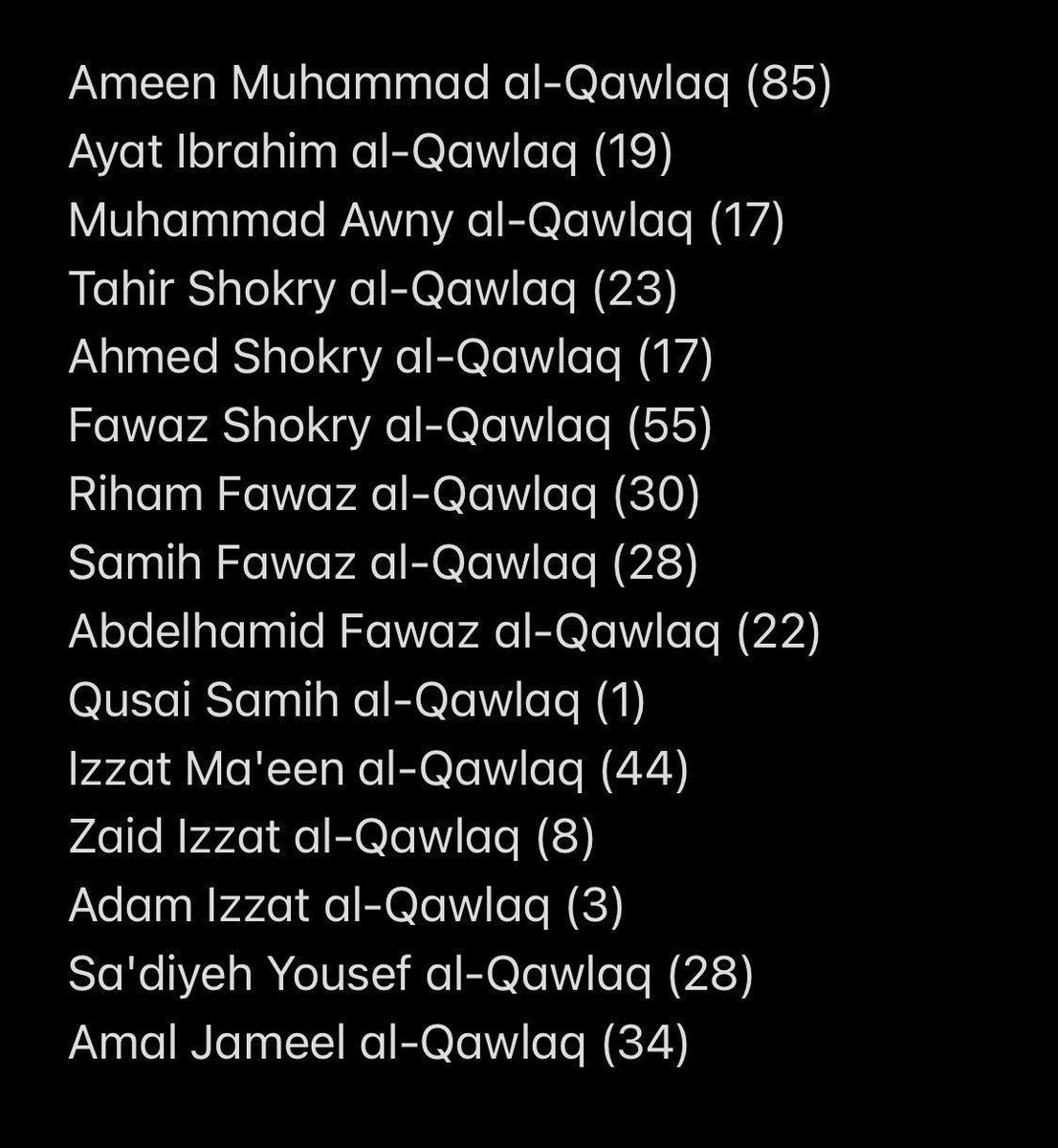 Heartbreaking! The best friend of my son-in-law just learned that 21 members of his family were all killed last night in Gaza. Three generations murdered by Israeli missiles!
May Allah grant them mercy, grant the family patience, and punish the perpetrators &amp; their enablers.