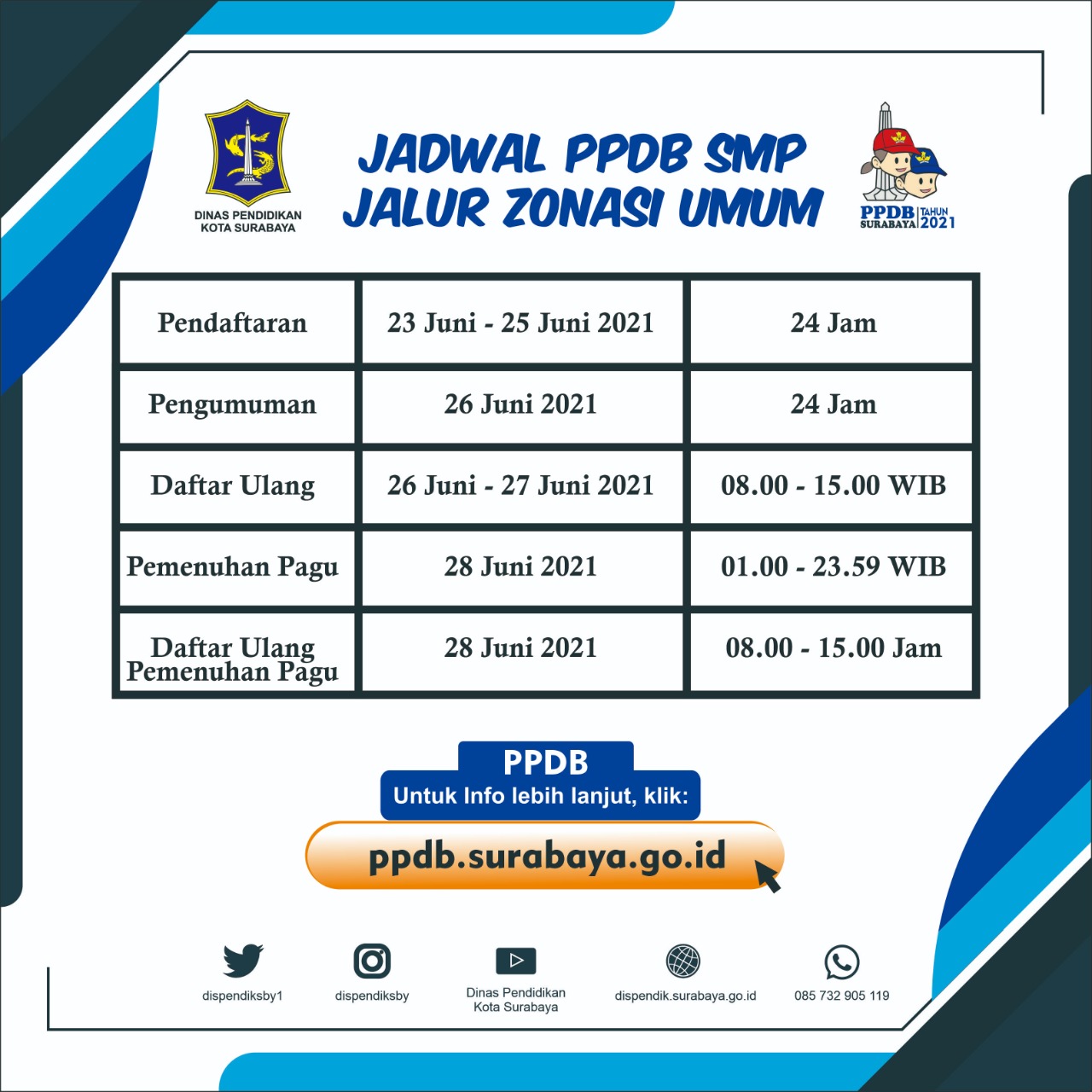 Ppdb online smp surabaya 2021