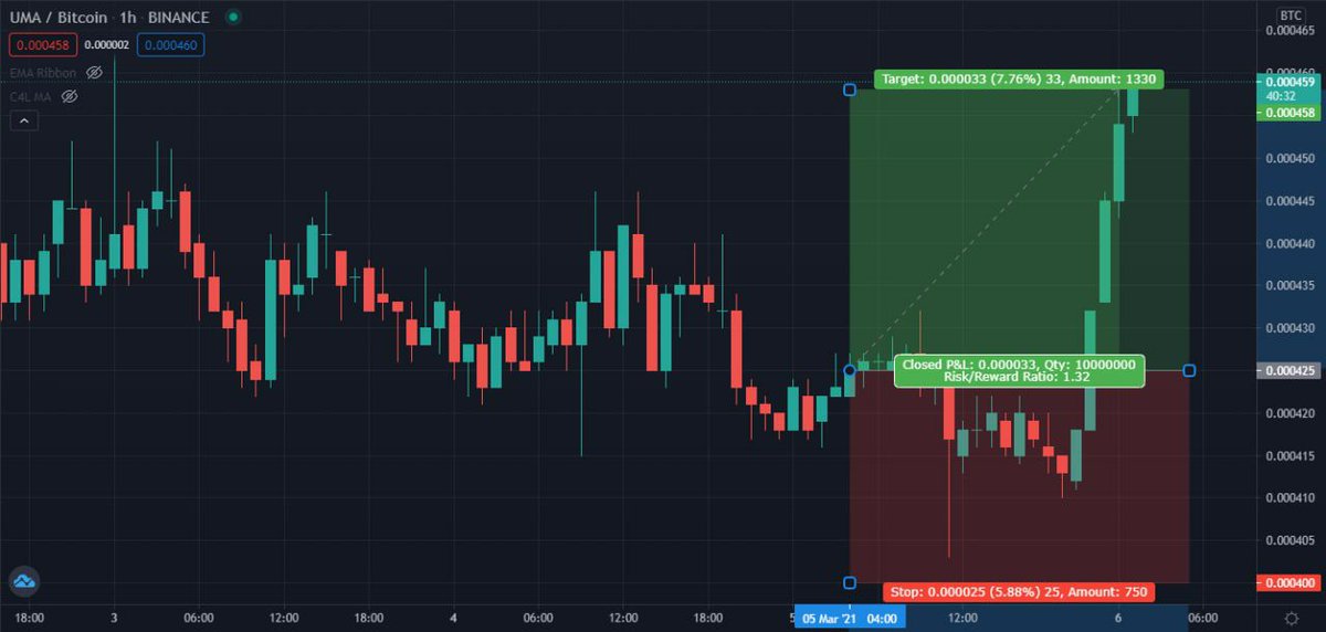 WAYUMA BTC (@btcwayuma) on Twitter photo 