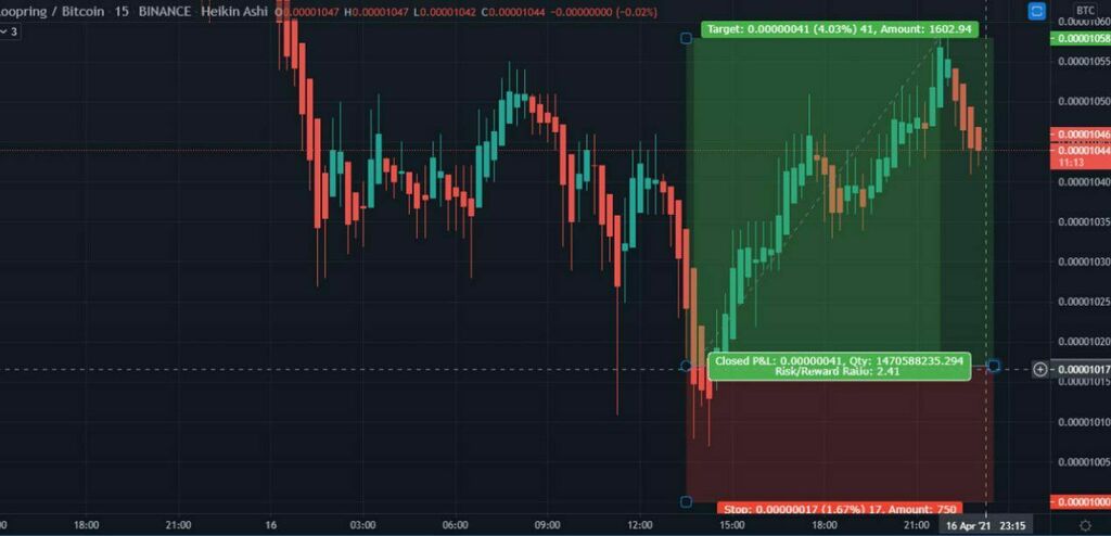 WAYUMA BTC (@btcwayuma) on Twitter photo 