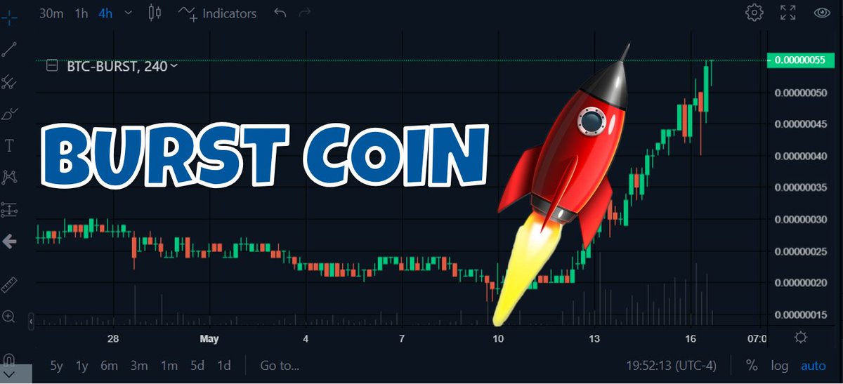 ProTrader_Mike's tweet image. $BURST new high before the MOJO Show how about that for a show stopper - don't miss the show youtu.be/Esi9Mo01O2M

#BURSTCOIN #BURSTARMY $#POCMINING