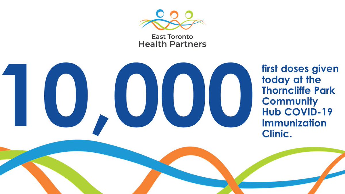 Milestone achieved! 10,000 vaccines in arms today (&amp; counting!) We did it, #Toronto! Together we marked a #Canadian first - the most #COVID19Vaccines delivered within less than 24 hours in one clinic location. So proud of #TeamVaccine! Read more: ow.ly/7j7J50ENUBu