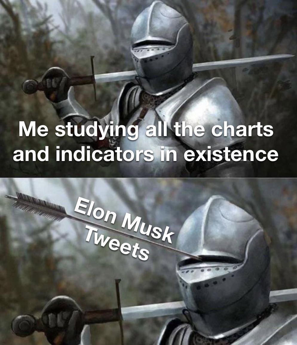 BessaSpt's tweet photo. @CryptoMichNL https://t.co/saQbW5RR5k
