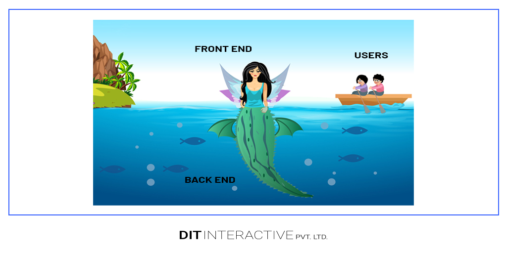 Front-end vs Back-end
.
Make sure to follow @ditindia 
.
#fontenddeveloper #backenddeveloper #webdeveloper #webdeveloper #webdevelopment
#websitedevelopmenttips #websitedevelopmentagency #frontend #frontenddevelopmen #frontendwebdeveloper #frontenddesign #frontenddevelopers