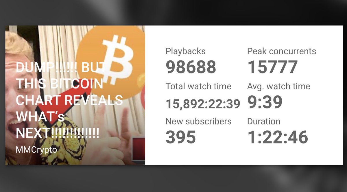 MMCrypto tweet media