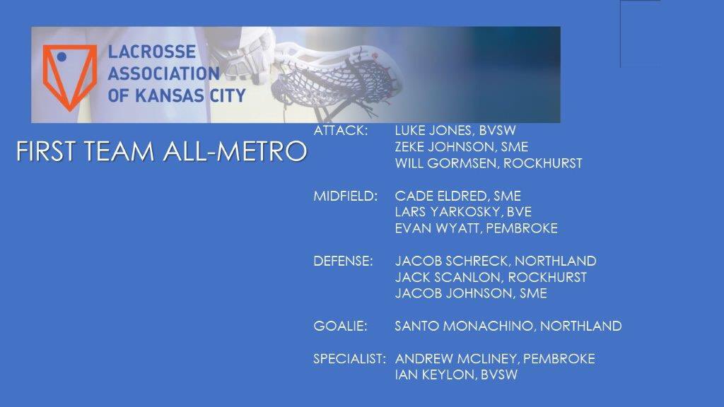 Congratulations to our First Team All-Metro selections!