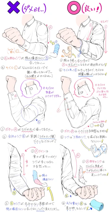 『シャツのシワが最速で上達するコツ』 