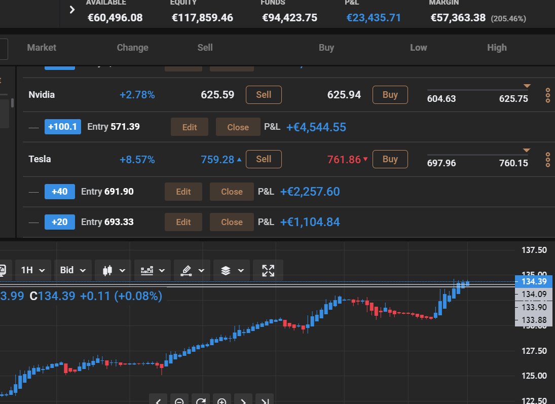 Um massive gains via /r/wallstreetbets #stocks #wallstreetbets #investing

https://t.co/Afapy3HJnq

#investment #investing https://t.co/nmnFsLOxeP