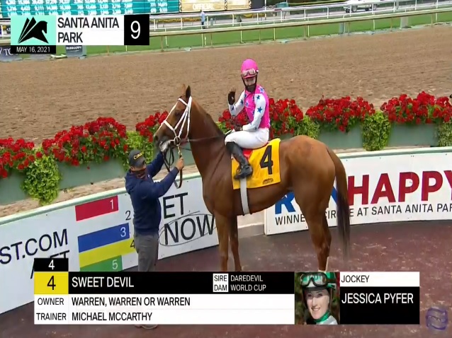 rebelsart's tweet image. 4 Winners for Jessica Pyfer @jockeyjess on Sunday at Santa Anita @santaanitapark 🥇🥇🥇🥇
Sweet Devil takes race 9 for trainer Michael McCarthy @mwmracing! Fantastic accomplishment Jessica!!
#winners #4timer #talented #SantaAnita #HorseRacing @FrankMirahmadi @racetrackandy @WHR