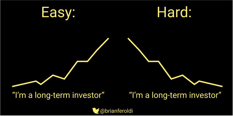 BrianFeroldi's tweet photo. https://t.co/hl1DAZr6XV