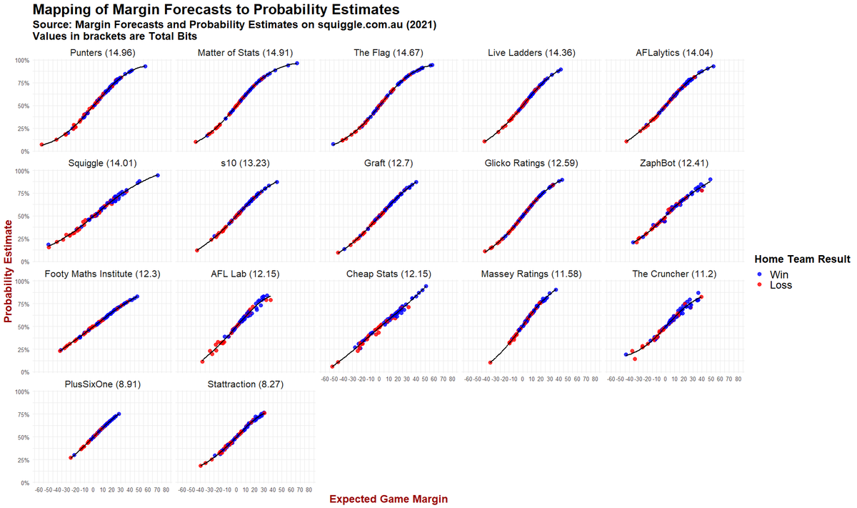 Tony Corke tweet media