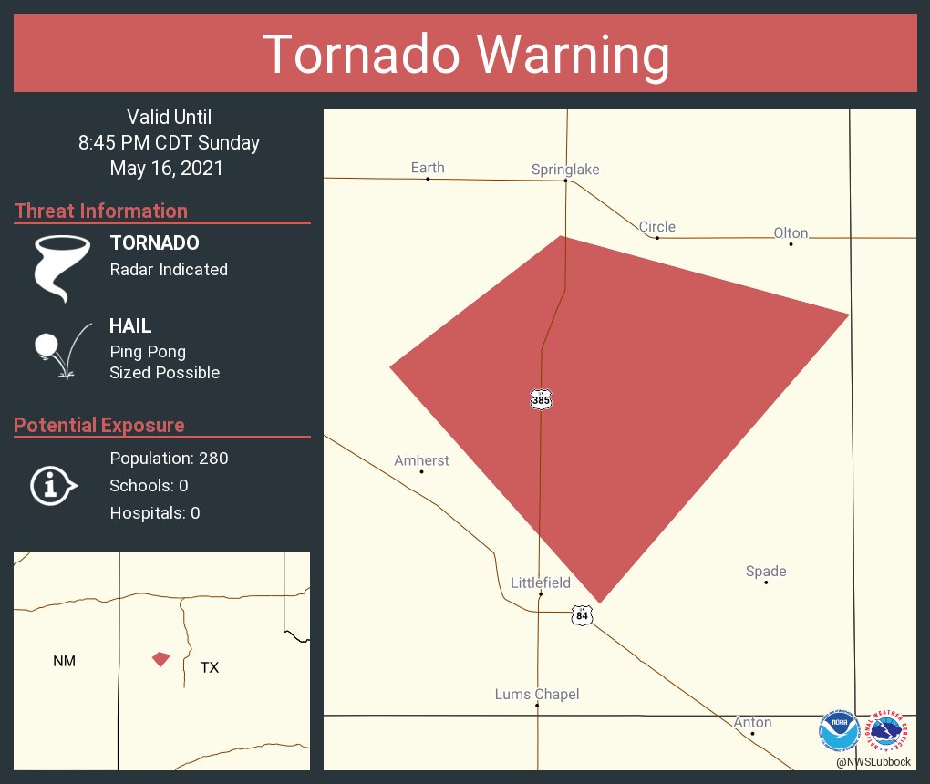 NWSLubbock tweet picture