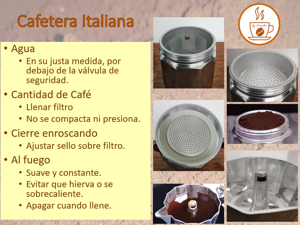 Cómo utilizar correctamente una cafetera italiana? – EVVO HOME