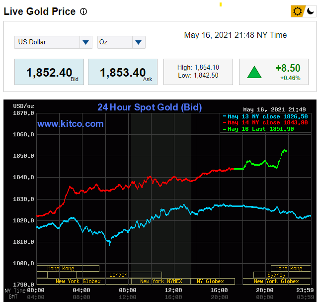 DMH4020's tweet photo. GREAT NORTHERN MINERALS-Worth more by the minute๐ฅณ๐๐
๐๐คฃ๐๐คฃ
๐ | $GNM | $GNM.ax | https://t.co/dX19gLI61r | #GOLD | #goldmining | #goldstocks | #mining | #miningstocks | #miningnews | #PreciousMetals | #CamelCreek | #BigRush | #GoldenCup | #QLD | #ASX | ๐๐ https://t.co/tdDDaLPCnk
